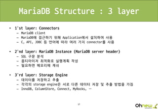 17
MariaDB Structure : 3 layer
• 1’st layer: Connectors
– MariaDB client
– MariaDB에 접근하기 위해 Application에서 설치하여 사용
– C, API, JDBC 등 언어에 따라 여러 가지 connector를 사용
• 2’nd layer: MariaDB Instance (MariaDB server header)
– SQL 구문 분석
– 옵티마이저 최적화로 실행계획 작성
– 필요하면 메모리에 캐쉬
• 3’rd layer: Storage Engine
– 데이터를 저장하고 추출
– 각각의 storage engine은 서로 다른 데이터 저장 및 추출 방법을 가짐
– InnoDB, ColumnStore, Connect, MyRocks, …
 