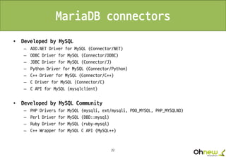 22
MariaDB connectors
• Developed by MySQL
– ADO.NET Driver for MySQL (Connector/NET)
– ODBC Driver for MySQL (Connector/ODBC)
– JDBC Driver for MySQL (Connector/J)
– Python Driver for MySQL (Connector/Python)
– C++ Driver for MySQL (Connector/C++)
– C Driver for MySQL (Connector/C)
– C API for MySQL (mysqlclient)
• Developed by MySQL Community
– PHP Drivers for MySQL (mysqli, ext/mysqli, PDO_MYSQL, PHP_MYSQLND)
– Perl Driver for MySQL (DBD::mysql)
– Ruby Driver for MySQL (ruby-mysql)
– C++ Wrapper for MySQL C API (MySQL++)
 