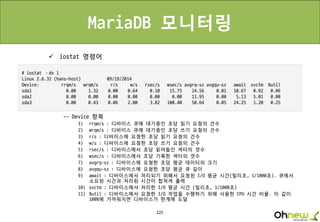 225
MariaDB 모니터링
 iostat 명령어
-- Device 항목
1) rrqm/s : 디바이스 큐에 대기중인 초당 읽기 요청의 건수
2) wrqm/s : 디바이스 큐에 대기중인 초당 쓰기 요청의 건수
3) r/s : 디바이스에 요청한 초당 읽기 요청의 건수
4) w/s : 디바이스에 요청한 초당 쓰기 요청의 건수
5) rsec/s : 디바이스에서 초당 읽어들인 섹터의 갯수
6) wsec/s : 디바이스에서 초당 기록한 섹터의 갯수
7) avgrq-sz : 디바이스에 요청한 초당 평균 데이터의 크기
8) avgqu-sz : 디바이스에 요청한 초당 평균 큐 길이
9) await : 디바이스에서 처리되기 위해서 요청된 I/O 평균 시간(밀리초, 1/1000초). 큐에서
소요된 시간과 처리된 시간이 합쳐져 출력
10) svctm : 디바이스에서 처리한 I/O 평균 시간 (밀리초, 1/1000초)
11) %util : 디바이스에서 요청한 I/O 작업을 수행하기 위해 사용한 CPU 시간 비율. 이 값이
100%에 가까워지면 디바이스가 한계에 도달
 