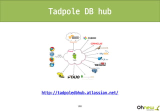 269
Tadpole DB hub
http://tadpoledbhub.atlassian.net/
 