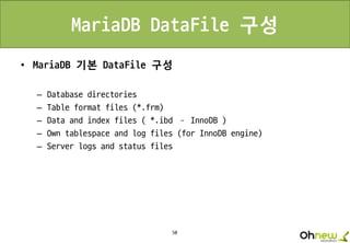 50
MariaDB DataFile 구성
• MariaDB 기본 DataFile 구성
– Database directories
– Table format files (*.frm)
– Data and index files ( *.ibd – InnoDB )
– Own tablespace and log files (for InnoDB engine)
– Server logs and status files
 