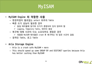 59
MyISAM
• MyISAM Engine 의 적합한 사용
– 변경작업이 별로없는 select 위주의 Table
– 빠른 쓰기 성능이 필요한 경우
 동일 테이블에 읽기와 쓰기가 혼합되어 있지 않아야 함
 Logging, Temporary Table, 데이터 생성
– 복구에 대해 시간이 다소 소요되어도 괜찮은 경우
 대용량 MyISAM 테이블은 crash 후 복구하는 데 많은 시간이 걸림
– 정적인 Table, 로그 Table
• Aria Storage Engine
– Aria is a crash safe MyISAM + more
– This should speed up some GROUP BY and DISTINCT queries because Aria
has better caching than MyISAM
 