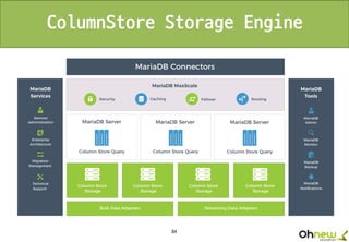 84
ColumnStore Storage Engine
 