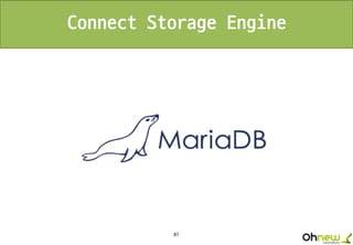 87
Connect Storage Engine
 