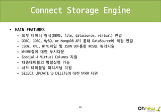 89
Connect Storage Engine
• MAIN FEATURES
– 외부 데이터 형식(DBMS, file, datasource, virtual) 연결
– ODBC, JDBC, MySQL or MongoDB API 통해 DataSource에 직접 연결
– JSON, XML, HTML파일 및 JSON UDF통한 NOSQL 쿼리지원
– WHERE절에 대한 푸시다운
– Special & Virtual Columns 지원
– 다중테이블의 병렬실행 가능
– 서브 테이블별 파티셔닝 지원
– SELECT, UPDATE 및 DELETE에 대한 MRR 지원
 