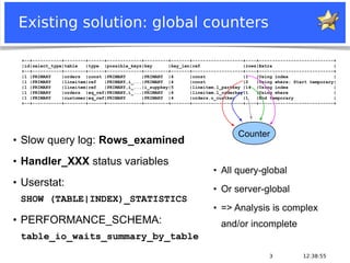 12:38:553
Existing solution: global counters
●
Slow query log: Rows_examined
●
Handler_XXX status variables
●
Userstat:
SHOW (TABLE|INDEX)_STATISTICS
●
PERFORMANCE_SCHEMA:
table_io_waits_summary_by_table
+--+-----------+--------+------+-------------+---------+-------+-------------------+----+----------------------------+
|id|select_type|table |type |possible_keys|key |key_len|ref |rows|Extra |
+--+-----------+--------+------+-------------+---------+-------+-------------------+----+----------------------------+
|1 |PRIMARY |orders |const |PRIMARY |PRIMARY |4 |const |1 |Using index |
|1 |PRIMARY |lineitem|ref |PRIMARY,i_...|PRIMARY |4 |const |2 |Using where; Start temporary|
|1 |PRIMARY |lineitem|ref |PRIMARY,i_...|i_suppkey|5 |lineitem.l_partkey |14 |Using index |
|1 |PRIMARY |orders |eq_ref|PRIMARY,i_...|PRIMARY |4 |lineitem.l_orderkey|1 |Using where |
|1 |PRIMARY |customer|eq_ref|PRIMARY |PRIMARY |4 |orders.o_custkey |1 |End temporary |
+--+-----------+--------+------+-------------+---------+-------+-------------------+----+----------------------------+
Counter
●
All query-global
●
Or server-global
●
=> Analysis is complex
and/or incomplete
 