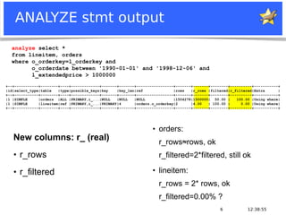 12:38:556
ANALYZE stmt output
●
orders:
r_rows≈rows, ok
r_filtered=2*filtered, still ok
●
lineitem:
r_rows = 2* rows, ok
r_filtered=0.00% ?
+--+-----------+--------+----+-------------+-------+-------+-----------------+-------+-------+--------+----------+-----------+
|id|select_type|table |type|possible_keys|key |key_len|ref |rows |r_rows |filtered|r_filtered|Extra |
+--+-----------+--------+----+-------------+-------+-------+-----------------+-------+-------+--------+----------+-----------+
|1 |SIMPLE |orders |ALL |PRIMARY,i_...|NULL |NULL |NULL |1504278|1500000| 50.00 | 100.00 |Using where|
|1 |SIMPLE |lineitem|ref |PRIMARY,i_...|PRIMARY|4 |orders.o_orderkey|2 |4.00 | 100.00 | 0.00 |Using where|
+--+-----------+--------+----+-------------+-------+-------+-----------------+-------+-------+--------+----------+-----------+
analyze select *
from lineitem, orders
where o_orderkey=l_orderkey and
o_orderdate between '1990-01-01' and '1998-12-06' and
l_extendedprice > 1000000
New columns: r_ (real)
●
r_rows
●
r_filtered
 