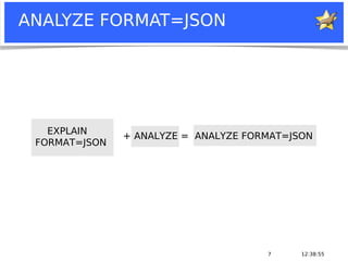 12:38:557
ANALYZE FORMAT=JSON
EXPLAIN
FORMAT=JSON
+ ANALYZE = ANALYZE FORMAT=JSON
 
