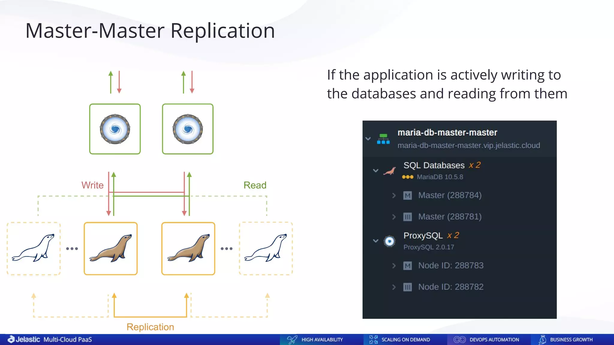 Master-Master Replication
If the application is actively writing to
the databases and reading from them
 