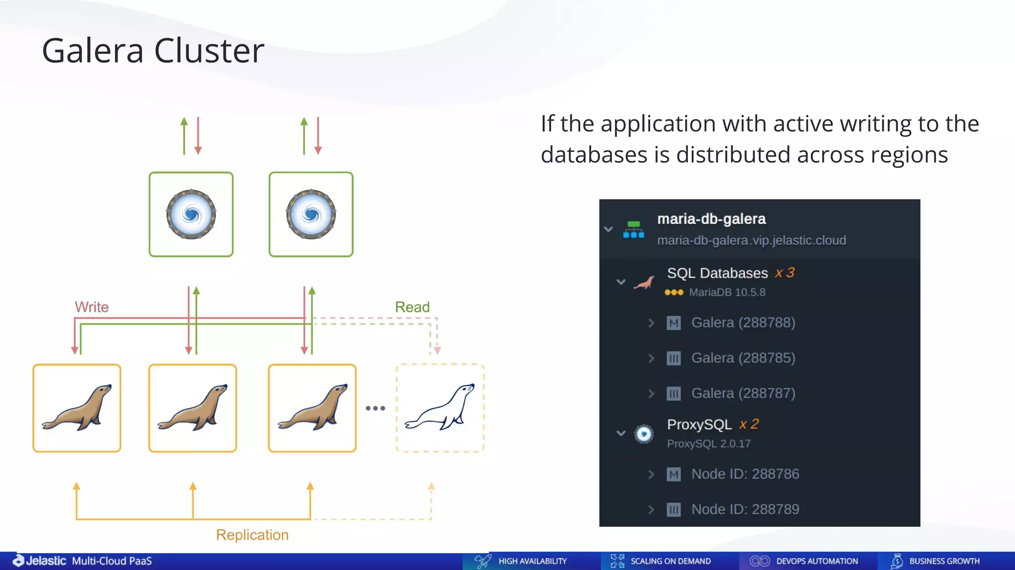 Galera Cluster
If the application with active writing to the
databases is distributed across regions
 