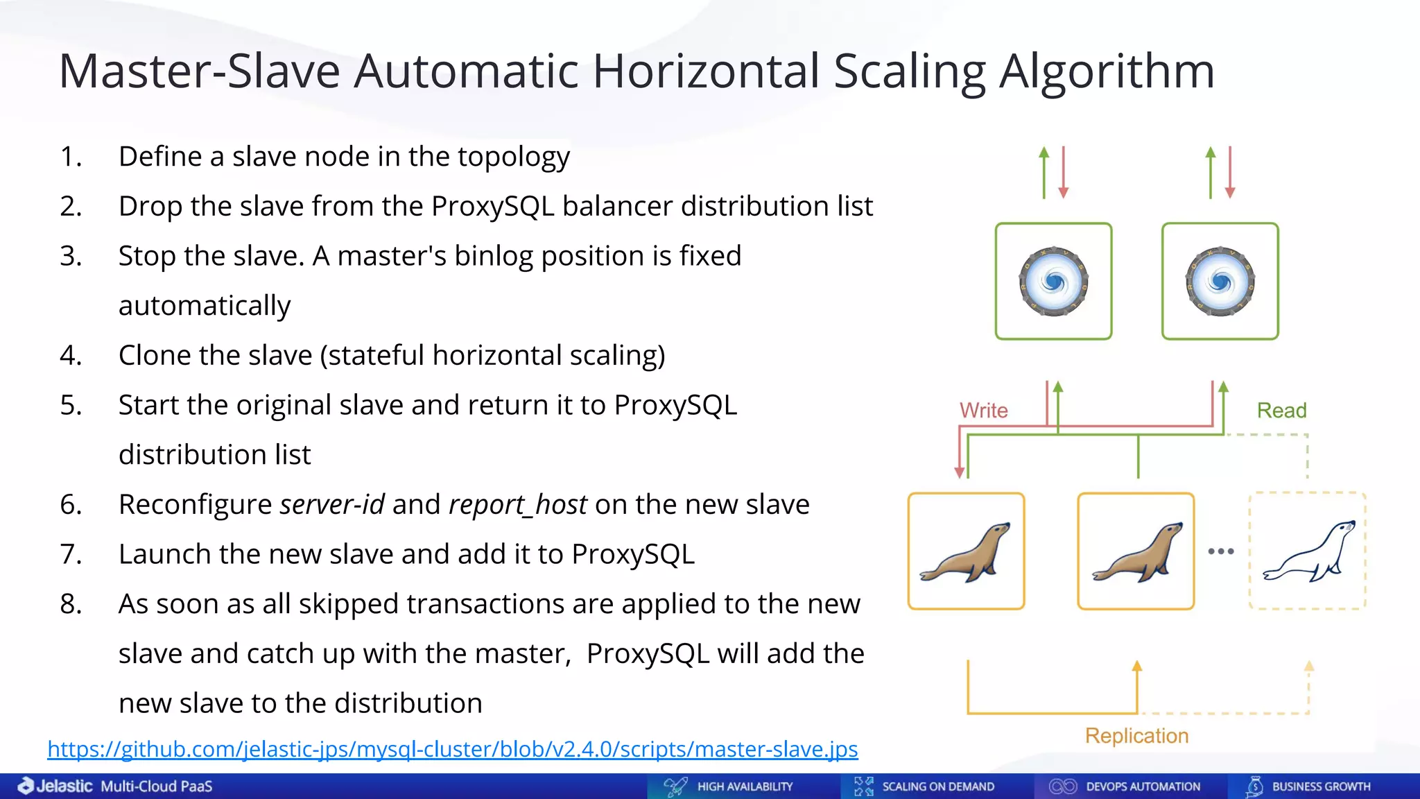 Master-Slave Automatic Horizontal Scaling Algorithm
1. Deﬁne a slave node in the topology
2. Drop the slave from the ProxySQL balancer distribution list
3. Stop the slave. A master's binlog position is ﬁxed
automatically
4. Clone the slave (stateful horizontal scaling)
5. Start the original slave and return it to ProxySQL
distribution list
6. Reconﬁgure server-id and report_host on the new slave
7. Launch the new slave and add it to ProxySQL
8. As soon as all skipped transactions are applied to the new
slave and catch up with the master, ProxySQL will add the
new slave to the distribution
https://github.com/jelastic-jps/mysql-cluster/blob/v2.4.0/scripts/master-slave.jps
 