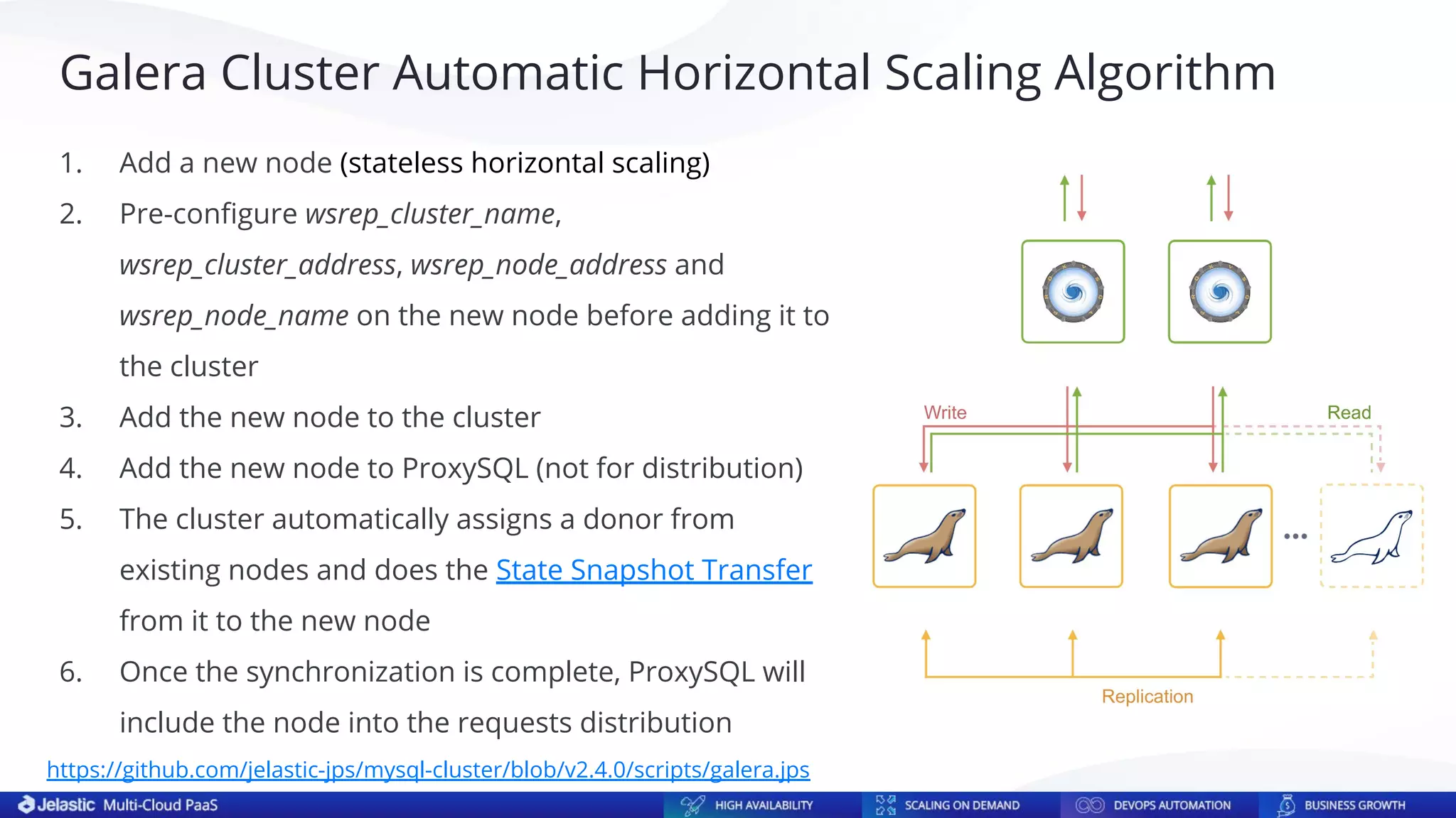 Galera Cluster Automatic Horizontal Scaling Algorithm
1. Add a new node (stateless horizontal scaling)
2. Pre-conﬁgure wsrep_cluster_name,
wsrep_cluster_address, wsrep_node_address and
wsrep_node_name on the new node before adding it to
the cluster
3. Add the new node to the cluster
4. Add the new node to ProxySQL (not for distribution)
5. The cluster automatically assigns a donor from
existing nodes and does the State Snapshot Transfer
from it to the new node
6. Once the synchronization is complete, ProxySQL will
include the node into the requests distribution
https://github.com/jelastic-jps/mysql-cluster/blob/v2.4.0/scripts/galera.jps
 
