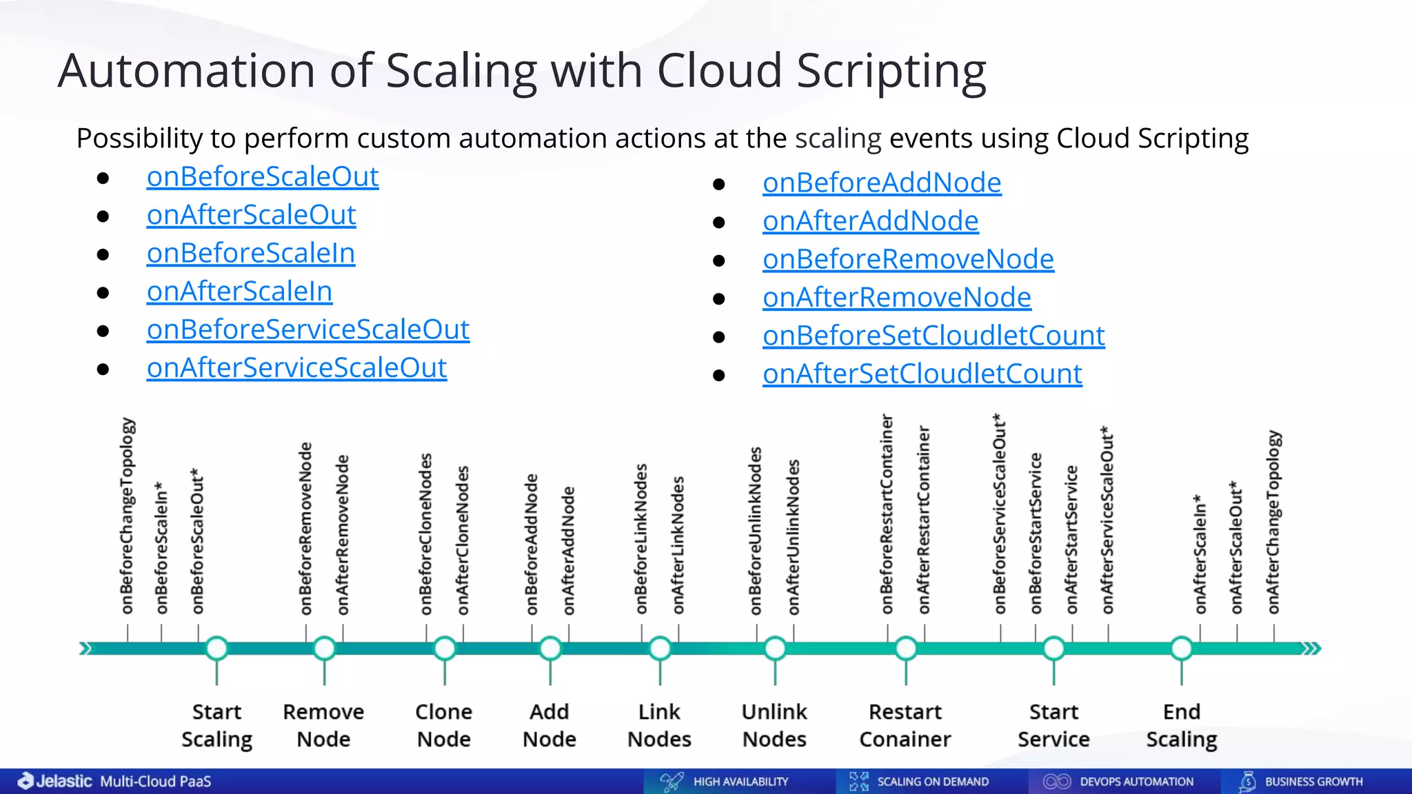 Possibility to perform custom automation actions at the scaling events using Cloud Scripting
● onBeforeScaleOut
● onAfterScaleOut
● onBeforeScaleIn
● onAfterScaleIn
● onBeforeServiceScaleOut
● onAfterServiceScaleOut
● onBeforeAddNode
● onAfterAddNode
● onBeforeRemoveNode
● onAfterRemoveNode
● onBeforeSetCloudletCount
● onAfterSetCloudletCount
Automation of Scaling with Cloud Scripting
 