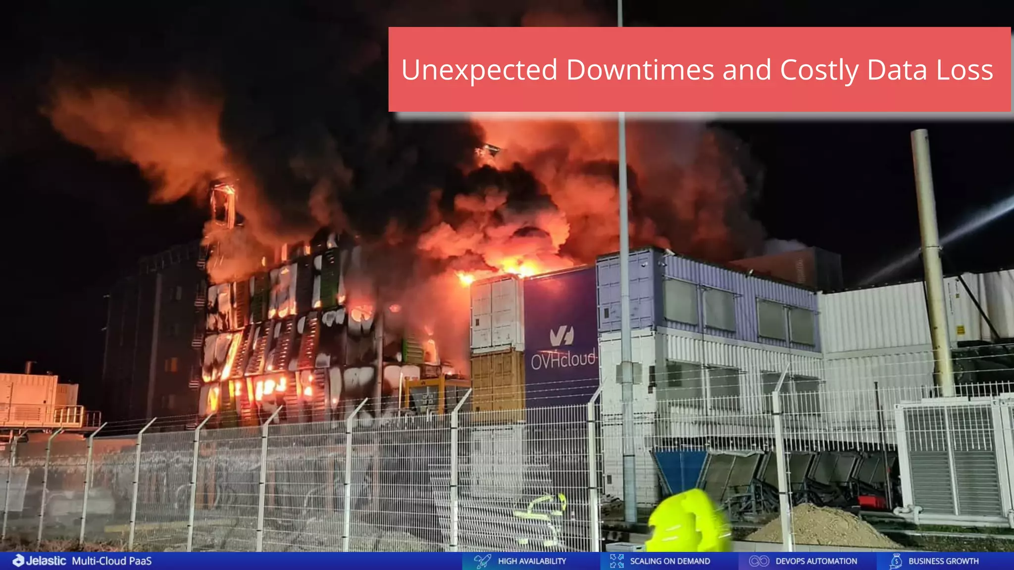 Unexpected Downtimes and Costly Data Loss
 