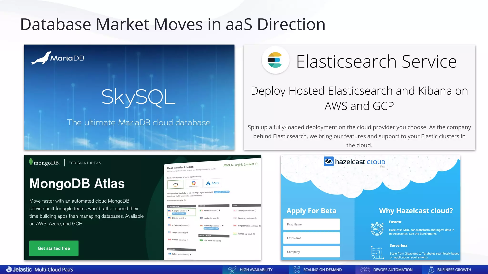 Database Market Moves in aaS Direction
 