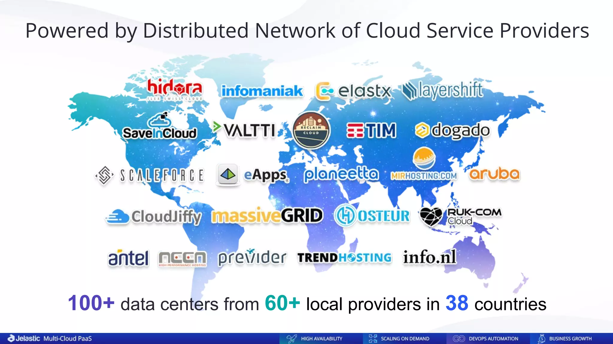 100+ data centers from 60+ local providers in 38 countries
Powered by Distributed Network of Cloud Service Providers
 