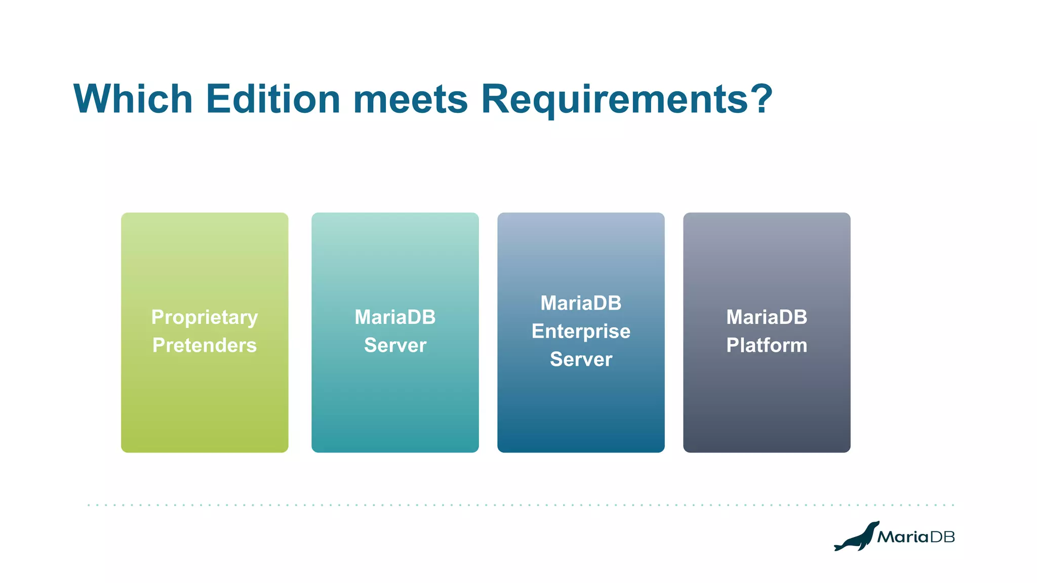 Which Edition meets Requirements? MariaDB Server MariaDB Enterprise Server MariaDB Platform Proprietary Pretenders 