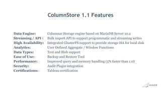 ColumnStore 1.1 Features
Data Engine:
Streaming / API :
High Availability:
Analytics:
Data Types:
Ease of Use:
Performance:
Security:
Certifications:
Columnar Storage engine based on MariaDB Server 10.2
Bulk import API to support programmatic and streaming writes
Integrated GlusterFS support to provide storage HA for local disk
User Defined Aggregate / Window Functions
Text and Blob support
Backup and Restore Tool
Improved query and memory handling (5% faster than 1.0)
Audit Plugin integration
Tableau certification
 
