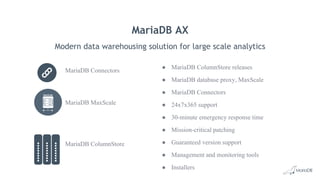 MariaDB AX
● MariaDB ColumnStore releases
● MariaDB database proxy, MaxScale
● MariaDB Connectors
● 24x7x365 support
● 30-minute emergency response time
● Mission-critical patching
● Guaranteed version support
● Management and monitoring tools
● Installers
Modern data warehousing solution for large scale analytics
MariaDB ColumnStore
MariaDB MaxScale
MariaDB Connectors
 