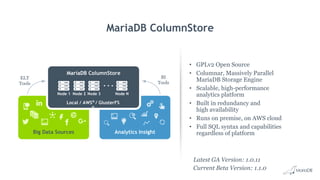 MariaDB ColumnStore
• GPLv2 Open Source
• Columnar, Massively Parallel
MariaDB Storage Engine
• Scalable, high-performance
analytics platform
• Built in redundancy and
high availability
• Runs on premise, on AWS cloud
• Full SQL syntax and capabilities
regardless of platformBig Data Sources Analytics Insight
MariaDB ColumnStore
. . .
Node 1 Node 2 Node 3 Node N
Local / AWS®
/ GlusterFS
®
ELT
Tools
BI
Tools
Latest GA Version: 1.0.11
Current Beta Version: 1.1.0
 