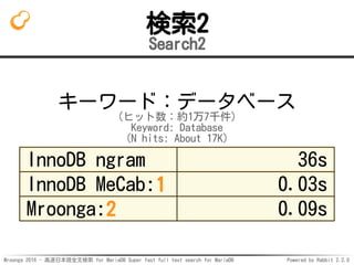 Mroonga 2016 - 高速日本語全文検索 for MariaDB Super fast full text search for MariaDB Powered by Rabbit 2.2.0
検索2
Search2
キーワード：データベース
（ヒット数：約1万7千件）
Keyword: Database
(N hits: About 17K)
InnoDB ngram 36s
InnoDB MeCab:1 0.03s
Mroonga:2 0.09s
 