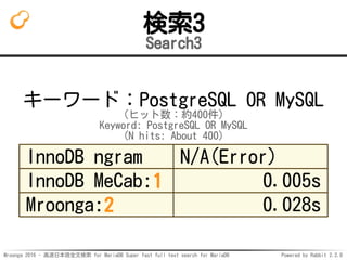 Mroonga 2016 - 高速日本語全文検索 for MariaDB Super fast full text search for MariaDB Powered by Rabbit 2.2.0
検索3
Search3
キーワード：PostgreSQL OR MySQL
（ヒット数：約400件）
Keyword: PostgreSQL OR MySQL
(N hits: About 400)
InnoDB ngram N/A(Error)
InnoDB MeCab:1 0.005s
Mroonga:2 0.028s
 