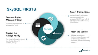 SkySQL FIRSTS
Smart Transactions
The first DBaaS to support
transactional (OLTP),
analytical (OLAP) and hybrid
(HTAP) workloads for Smart
Transactions.
From the Source
A DBaaS architected,
engineered, and supported
by database architects,
engineers, and extraordinary
support.
Community to
Mission Critical
Expansive Topologies for all
Applications Tiers.
SkySQL
Always On,
Always Ready
The cloud offering the latest
bug fixes and security
updates, always.
 