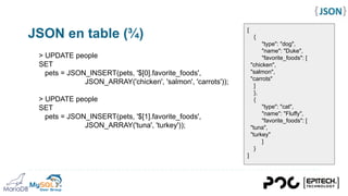 JSON en table (¾)
> UPDATE people
SET
pets = JSON_INSERT(pets, '$[0].favorite_foods',
JSON_ARRAY('chicken', 'salmon', 'carrots'));
> UPDATE people
SET
pets = JSON_INSERT(pets, '$[1].favorite_foods',
JSON_ARRAY('tuna', 'turkey'));
[
{
"type": "dog",
"name": "Duke",
"favorite_foods": [
"chicken",
"salmon",
"carrots"
]
},
{
"type": "cat",
"name": "Fluffy",
"favorite_foods": [
"tuna",
"turkey"
]
}
]
 