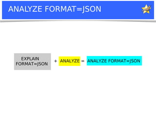 ANALYZE for Statements - MariaDB's hidden gem | PDF