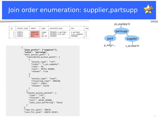 29
+------+-------------+----------+--------+---------------------+--------------+---------+---------------------+------+-----------------------+
| id | select_type | table | type | possible_keys | key | key_len | ref | rows | Extra |
+------+-------------+----------+--------+---------------------+--------------+---------+---------------------+------+-----------------------+
| 1 | SIMPLE | supplier | range | PRIMARY,s_acctbal | s_acctbal | 9 | NULL | 886 | Using index condition |
| 1 | SIMPLE | partsupp | ref | PRIMARY,i_ps_par... | i_ps_suppkey | 4 | supplier.s_suppkey | 45 | Using where |
| 1 | SIMPLE | part | eq_ref | PRIMARY | PRIMARY | 4 | partsupp.ps_partkey | 1 | Using where |
+------+-------------+----------+--------+---------------------+--------------+---------+---------------------+------+-----------------------+
Join order enumeration: supplier,partsupp
part
partsupp
supplier
p_mfgr=... s_acctbal<0
ps_availqty>0
{
"plan_prefix": ["supplier"],
"table": "partsupp",
"best_access_path": {
"considered_access_paths": [
{
"access_type": "ref",
"index": "i_ps_suppkey",
"rows": 45,
"cost": 40761.83998,
"chosen": true
},
{
"access_type": "scan",
"resulting_rows": 909440,
"cost": 12847,
"chosen": false
}
],
"chosen_access_method": {
"type": "ref",
"records": 45,
"cost": 40761.83998,
"uses_join_buffering": false
}
},
"rows_for_plan": 39870,
"cost_for_plan": 49976.52557,
 