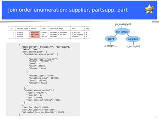 30
+------+-------------+----------+--------+---------------------+--------------+---------+---------------------+------+-----------------------+
| id | select_type | table | type | possible_keys | key | key_len | ref | rows | Extra |
+------+-------------+----------+--------+---------------------+--------------+---------+---------------------+------+-----------------------+
| 1 | SIMPLE | supplier | range | PRIMARY,s_acctbal | s_acctbal | 9 | NULL | 886 | Using index condition |
| 1 | SIMPLE | partsupp | ref | PRIMARY,i_ps_par... | i_ps_suppkey | 4 | supplier.s_suppkey | 45 | Using where |
| 1 | SIMPLE | part | eq_ref | PRIMARY | PRIMARY | 4 | partsupp.ps_partkey | 1 | Using where |
+------+-------------+----------+--------+---------------------+--------------+---------+---------------------+------+-----------------------+
Join order enumeration: supplier, partsupp, part
part
partsupp
supplier
p_mfgr=... s_acctbal<0
ps_availqty>0
{
"plan_prefix": ["supplier", "partsupp"],
"table": "part",
"best_access_path": {
"considered_access_paths": [
{
"access_type": "eq_ref",
"index": "PRIMARY",
"rows": 1,
"cost": 39870,
"chosen": true
},
{
"access_type": "scan",
"resulting_rows": 197805,
"cost": 131300,
"chosen": false
}
],
"chosen_access_method": {
"type": "eq_ref",
"records": 1,
"cost": 39870,
"uses_join_buffering": false
}
},
"rows_for_plan": 39870,
"cost_for_plan": 97820.52557,
"estimated_join_cardinality": 39870
}
 
