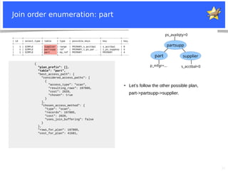 31
+------+-------------+----------+--------+---------------------+--------------+---------+---------------------+------+-----------------------+
| id | select_type | table | type | possible_keys | key | key_len | ref | rows | Extra |
+------+-------------+----------+--------+---------------------+--------------+---------+---------------------+------+-----------------------+
| 1 | SIMPLE | supplier | range | PRIMARY,s_acctbal | s_acctbal | 9 | NULL | 886 | Using index condition |
| 1 | SIMPLE | partsupp | ref | PRIMARY,i_ps_par... | i_ps_suppkey | 4 | supplier.s_suppkey | 45 | Using where |
| 1 | SIMPLE | part | eq_ref | PRIMARY | PRIMARY | 4 | partsupp.ps_partkey | 1 | Using where |
+------+-------------+----------+--------+---------------------+--------------+---------+---------------------+------+-----------------------+
Join order enumeration: part
part
partsupp
supplier
p_mfgr=... s_acctbal<0
ps_availqty>0
{
"plan_prefix": [],
"table": "part",
"best_access_path": {
"considered_access_paths": [
{
"access_type": "scan",
"resulting_rows": 197805,
"cost": 2020,
"chosen": true
}
],
"chosen_access_method": {
"type": "scan",
"records": 197805,
"cost": 2020,
"uses_join_buffering": false
}
},
"rows_for_plan": 197805,
"cost_for_plan": 41581,
●
Let’s follow the other possible plan,
part->partsupp->supplier.
 