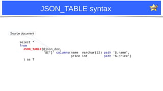 17
JSON_TABLE syntax
select *
from
JSON_TABLE(@json_doc,
'$[*]' columns(name varchar(32) path '$.name',
price int path '$....