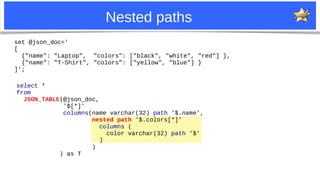 21
Nested paths
set @json_doc='
[
{"name": "Laptop", "colors": ["black", "white", "red"] },
{"name": "T-Shirt", "colors": ...