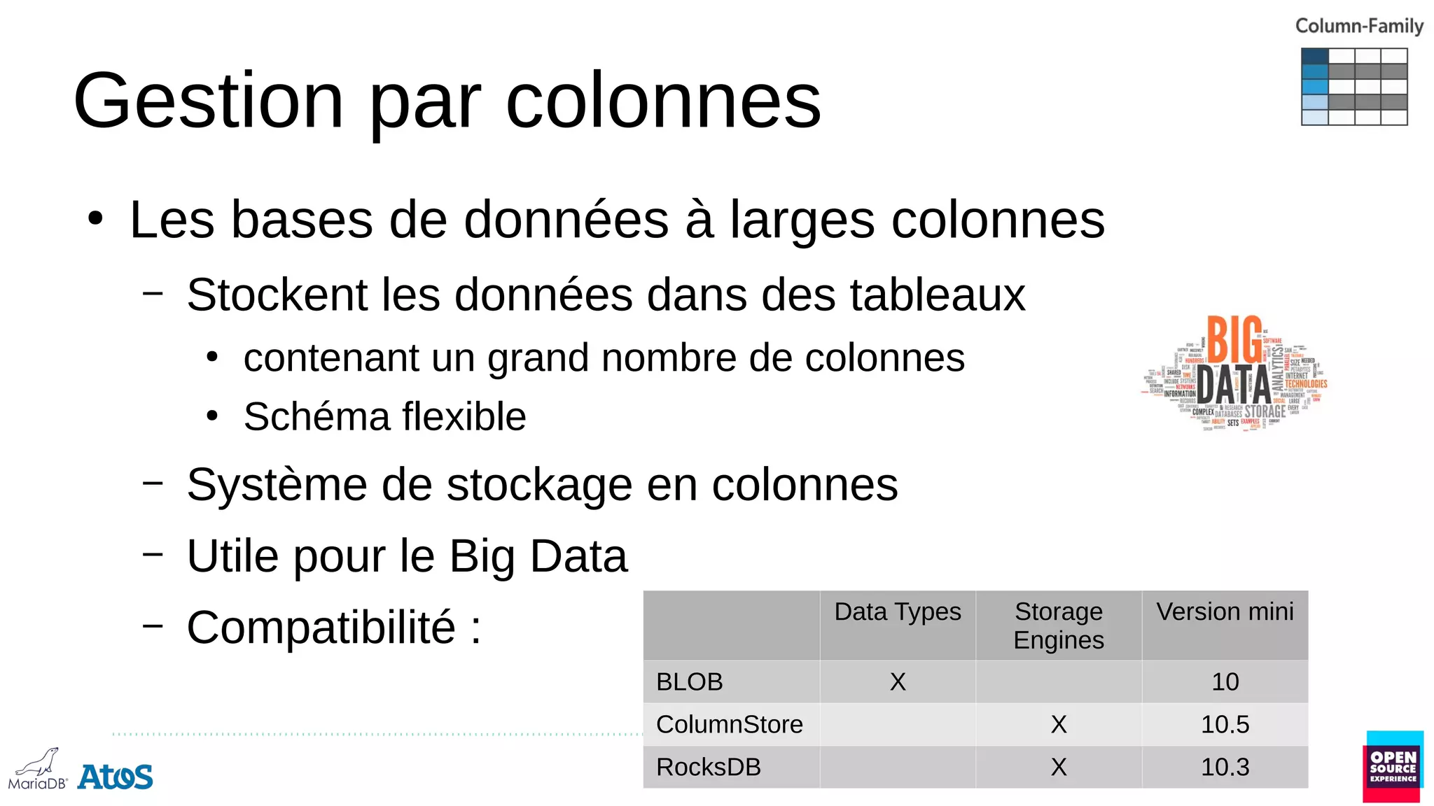 Gestion par colonnes
●
Les bases de données à larges colonnes
– Stockent les données dans des tableaux
●
contenant un grand nombre de colonnes
●
Schéma flexible
– Système de stockage en colonnes
– Utile pour le Big Data
– Compatibilité : Data Types Storage
Engines
Version mini
BLOB X 10
ColumnStore X 10.5
RocksDB X 10.3
 
