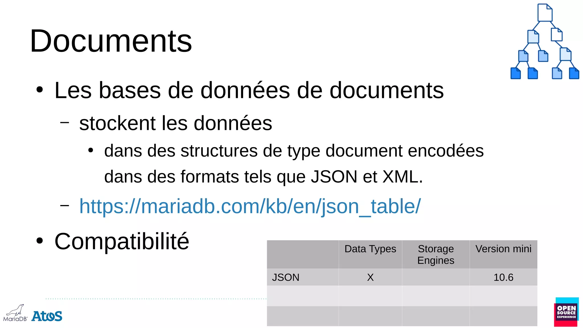 Documents
●
Les bases de données de documents
– stockent les données
●
dans des structures de type document encodées
dans des formats tels que JSON et XML.
– https://mariadb.com/kb/en/json_table/
●
Compatibilité Data Types Storage
Engines
Version mini
JSON X 10.6
 