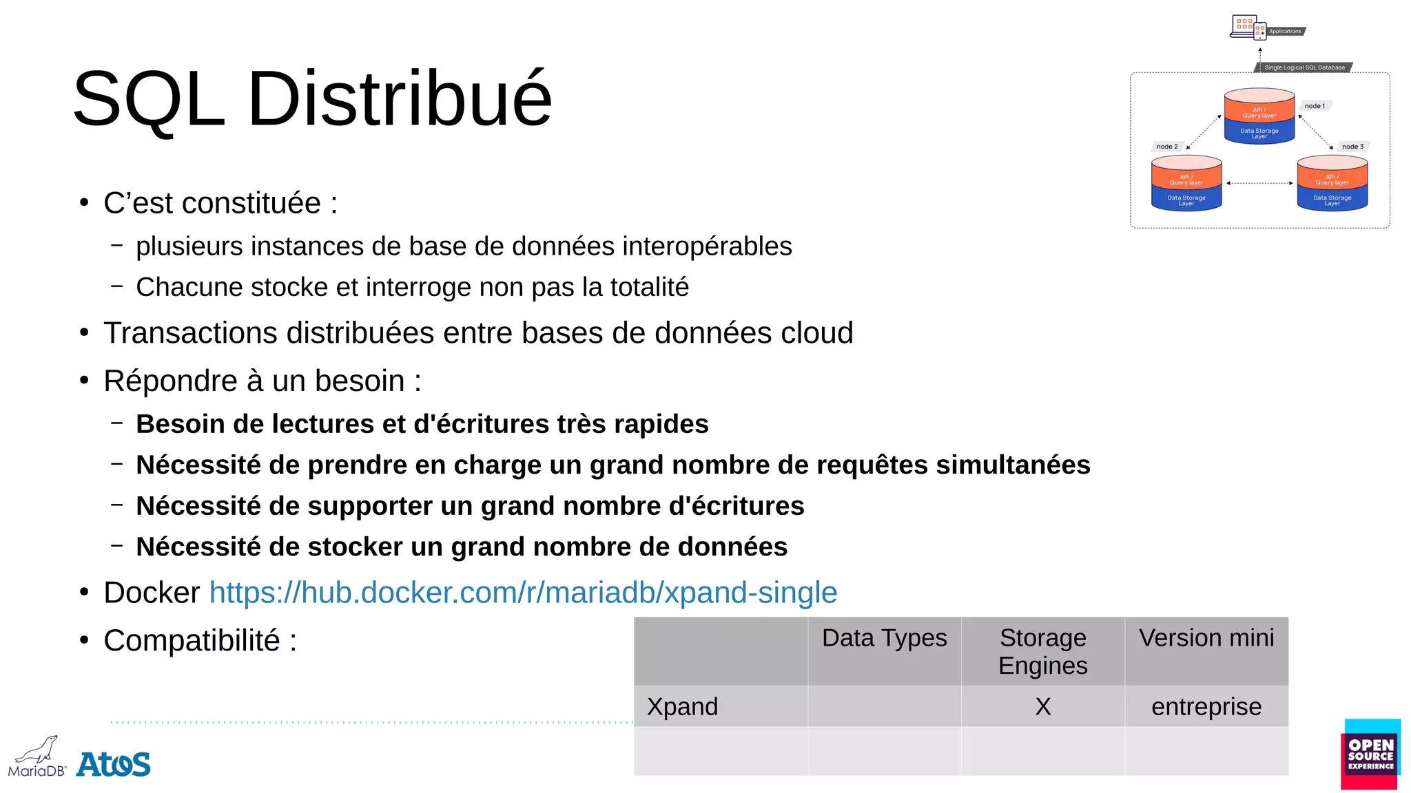 SQL Distribué
●
C’est constituée :
– plusieurs instances de base de données interopérables
– Chacune stocke et interroge non pas la totalité
●
Transactions distribuées entre bases de données cloud
●
Répondre à un besoin :
– Besoin de lectures et d'écritures très rapides
– Nécessité de prendre en charge un grand nombre de requêtes simultanées
– Nécessité de supporter un grand nombre d'écritures
– Nécessité de stocker un grand nombre de données
●
Docker https://hub.docker.com/r/mariadb/xpand-single
●
Compatibilité : Data Types Storage
Engines
Version mini
Xpand X entreprise
 