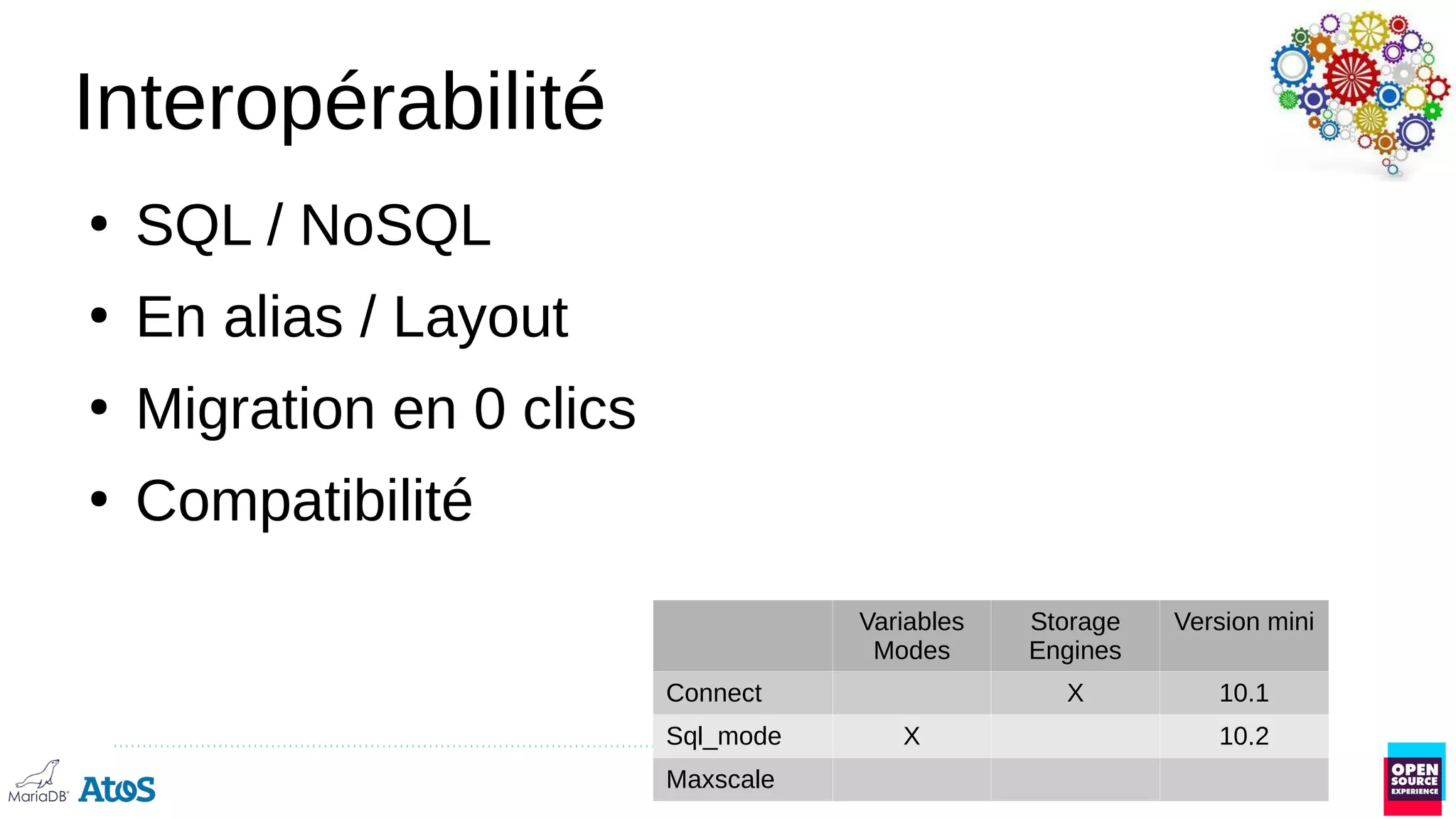 Interopérabilité
●
SQL / NoSQL
●
En alias / Layout
●
Migration en 0 clics
●
Compatibilité
Variables
Modes
Storage
Engines
Version mini
Connect X 10.1
Sql_mode X 10.2
Maxscale
 