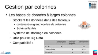 Gestion par colonnes
●
Les bases de données à larges colonnes
– Stockent les données dans des tableaux
●
contenant un grand nombre de colonnes
●
Schéma flexible
– Système de stockage en colonnes
– Utile pour le Big Data
– Compatibilité : Data Types Storage
Engines
Version mini
BLOB X 10
ColumnStore X 10.5
RocksDB X 10.3
 
