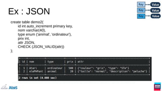 Ex : JSON
create table demo2(
id int auto_increment primary key,
nom varchar(40),
type enum ('animal', 'ordinateur'),
prix int,
attr JSON,
CHECK (JSON_VALID(attr))
);
 