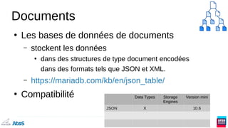 Documents
●
Les bases de données de documents
– stockent les données
●
dans des structures de type document encodées
dans des formats tels que JSON et XML.
– https://mariadb.com/kb/en/json_table/
●
Compatibilité Data Types Storage
Engines
Version mini
JSON X 10.6
 