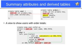 19
Summary attributes and derived tables
create table user (
user_id int primary key,
user_name varchar(32),
...
);
create view user_info2 as
select U.user_id, user_name, ORD_TOTAL
from
user U
left join (select
user_id, sum(amount) as ORD_TOTAL
from orders
group by user_id
) ORD_TOTALS
on ORD_TOTALS.user_id=U.user_id;
●
A view to show users with order totals:
create table orders (
order_id int primary key,
user_id int,
amount double,
key(user_id)
);
 