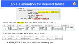 20
Table elimination for derived tables
select user_name, ORD_TOTAL from user_info2 where user_id in (1,2);
●
ORD_TOTALS was eliminated from the query plan
+------+-----------------+------------+-------+---------------+---------+---------+----------------+------+-------------+
| id | select_type | table | type | possible_keys | key | key_len | ref | rows | Extra |
+------+-----------------+------------+-------+---------------+---------+---------+----------------+------+-------------+
| 1 | PRIMARY | u | range | PRIMARY | PRIMARY | 4 | NULL | 2 | Using where |
| 1 | PRIMARY | <derived3> | ref | key0 | key0 | 5 | test.u.user_id | 4 | |
| 3 | LATERAL DERIVED | orders | ref | user_id | user_id | 5 | test.u.user_id | 49 | |
+------+-----------------+------------+-------+---------------+---------+---------+----------------+------+-------------+
+------+-------------+-------+-------+---------------+---------+---------+------+------+-------------+
| id | select_type | table | type | possible_keys | key | key_len | ref | rows | Extra |
+------+-------------+-------+-------+---------------+---------+---------+------+------+-------------+
| 1 | PRIMARY | u | range | PRIMARY | PRIMARY | 4 | NULL | 2 | Using where |
+------+-------------+-------+-------+---------------+---------+---------+------+------+-------------+
select user_name from user_info2 where user_id in (1,2);
user U
left join (select
user_id, sum(amount) as ORD_TOTAL
from orders
group by user_id
) ORD_TOTALS
on ORD_TOTALS.user_id=U.user_id;
 