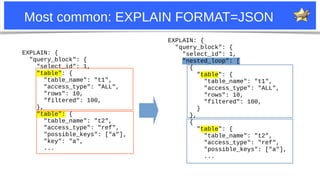 5
Most common: EXPLAIN FORMAT=JSON
EXPLAIN: {
"query_block": {
"select_id": 1,
"table": {
"table_name": "t1",
"access_type": "ALL",
"rows": 10,
"filtered": 100,
},
"table": {
"table_name": "t2",
"access_type": "ref",
"possible_keys": ["a"],
"key": "a",
...
EXPLAIN: {
"query_block": {
"select_id": 1,
"nested_loop": [
{
"table": {
"table_name": "t1",
"access_type": "ALL",
"rows": 10,
"filtered": 100,
}
},
{
"table": {
"table_name": "t2",
"access_type": "ref",
"possible_keys": ["a"],
...
 