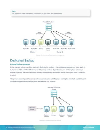 mariadb-platform-high-availability-guide_whitepaper_1001.pdf