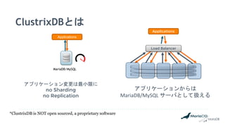 ClustrixDBとは
Applications
アプリケーション変更は最小限に
no Sharding
no Replication
アプリケーションからは
MariaDB/MySQL サーバとして扱える
Load Balancer
Applications
MariaDB/MySQL
*ClustrixDB is NOT open sourced, a proprietary software
 