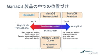 MariaDB 製品の中での位置づけ
AnalyticalHigh-Scale
Transactional
ClustrixDB
MariaDB
Transactional
MariaDB
Analytical
MariaDB Galera
Cluster
For High Availability on
Mainstream
Workloads
Mainstream
Database Workloads
 