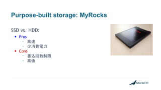 Purpose-built storage: MyRocks
SSD vs. HDD:
• Pros
– 高速
– 少消費電力
• Cons
– 書込回数制限
– 高価
 