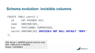 Schema evolution: invisible columns
CREATE TABLE users2 (
id INT PRIMARY KEY,
name VARCHAR(50),
bio TEXT(2000) COMPRESSED,
secret VARCHAR(20) INVISIBLE NOT NULL DEFAULT 'OOPS'
);
SQL Server = HIDDEN (period columns only)
Db2 = IMPLICITLY HIDDEN
Oracle = INVISIBLE
 