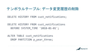 テンポラルテーブル: データ変更履歴の削除
DELETE HISTORY FROM cust_notifications;
DELETE HISTORY FROM cust_notifications
BEFORE SYSTEM_TIME '2018-01-01';
ALTER TABLE cust_notifications
DROP PARTITION p_year_three;
 